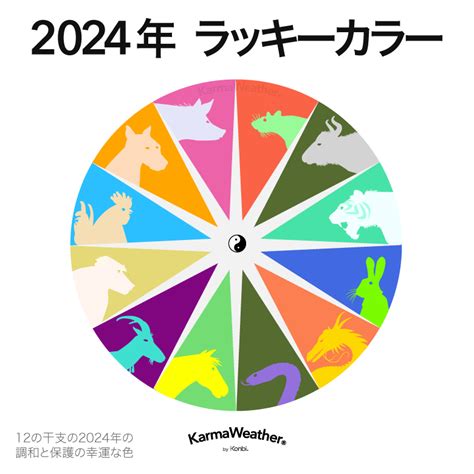 龍 幸運色|2024屬龍幸運色：招財納運指南 